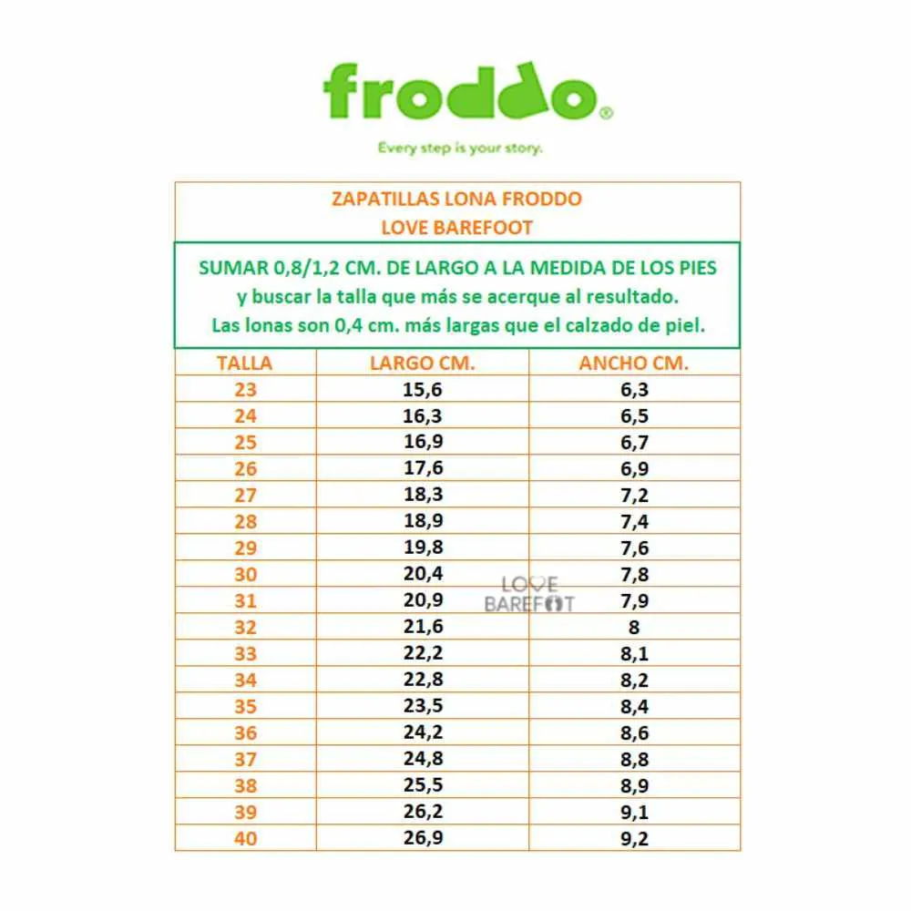 Froddo Zapatillas Respetuosas Veganas Lona Gris